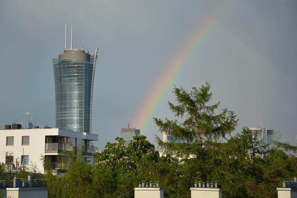 Labo Wola Warszawa